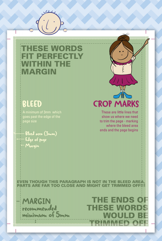 Doxdirect diagram for crop marks and bleed A Doxdirect diagram showing what crop marks and bleed are in the world of print
